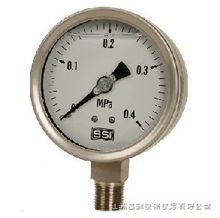 仪器仪表与钱眼产品分类解析